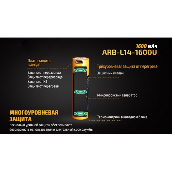 Аккумулятор 14500 Fenix ARB-L14-1600U 1600 mAh с разъемом для USB