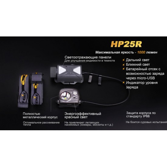 Налобный фонарь Fenix HP25R