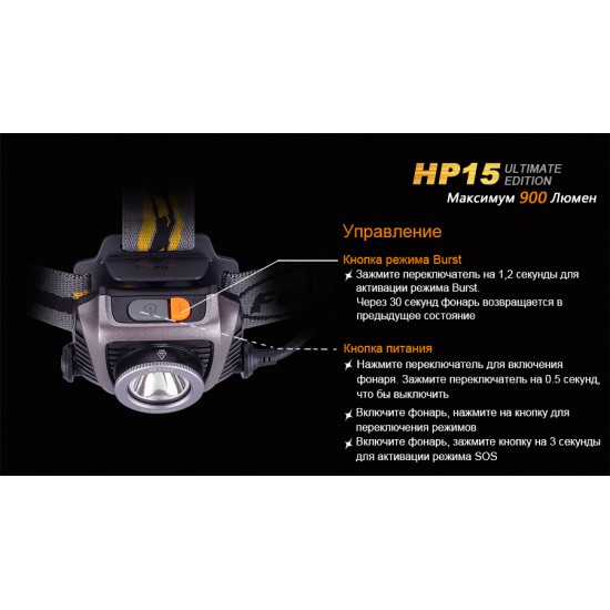 Налобный фонарь Fenix HP15UE Cree XM-L2(U2)