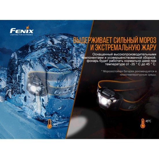 Налобный фонарь Fenix HL18RW черный