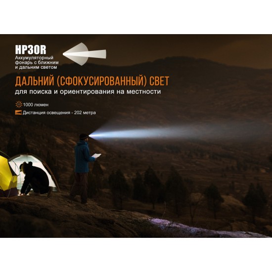 Налобный фонарь Fenix HP30R серый