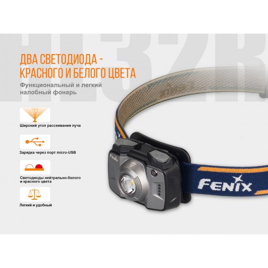 Налобный фонарь Fenix HL32Rg серый