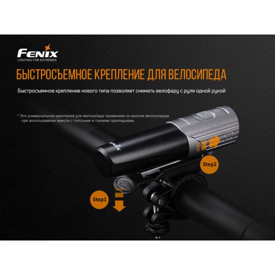 Велофара Fenix BC21R V2.0