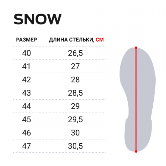 Ботинки зимние Norfin SNOW