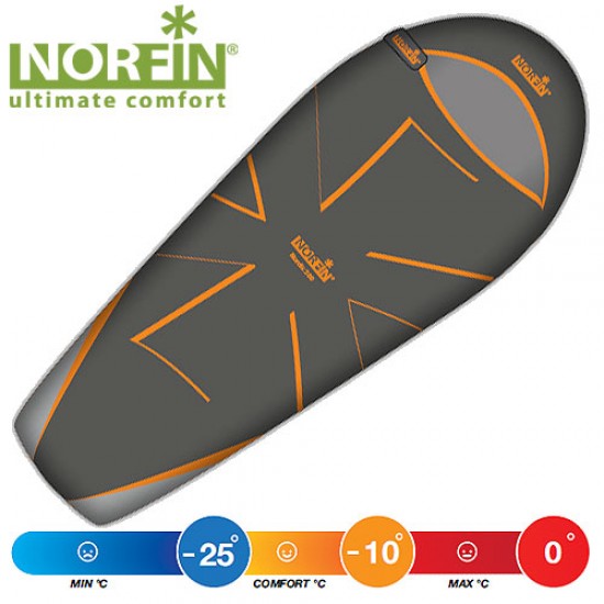 Спальный мешок-кокон Norfin NORDIC 500 NS R