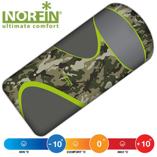 Спальный мешок-одеяло Norfin SCANDIC COMFORT PLUS 350 NC R