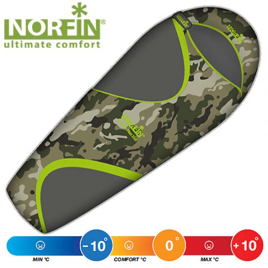 Спальный мешок-кокон Norfin SCANDIC PLUS 350 NC R