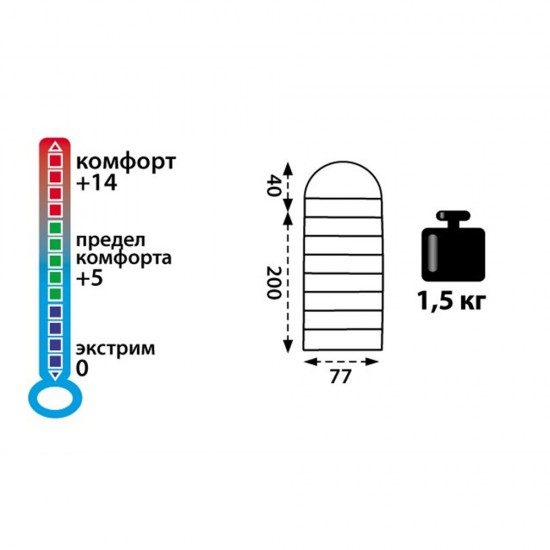 Двухслойный спальник Tramp Lite Baikal 200 TRS-021