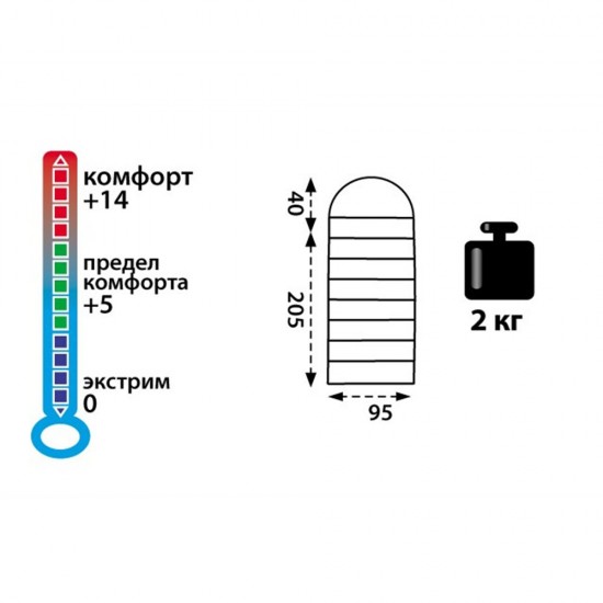 Двухслойный спальник Tramp Lite Baikal 200 XL TRS-022